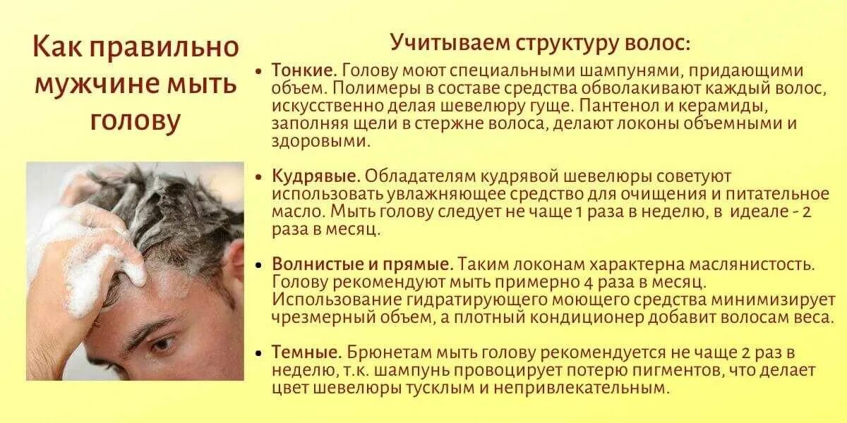 Для чего нужны волосы на голове. Как правильно мыть голову мужчине. Как правильно мыть голову шампунем. Правильное мытье головы. Как правильно мыть во ломы.