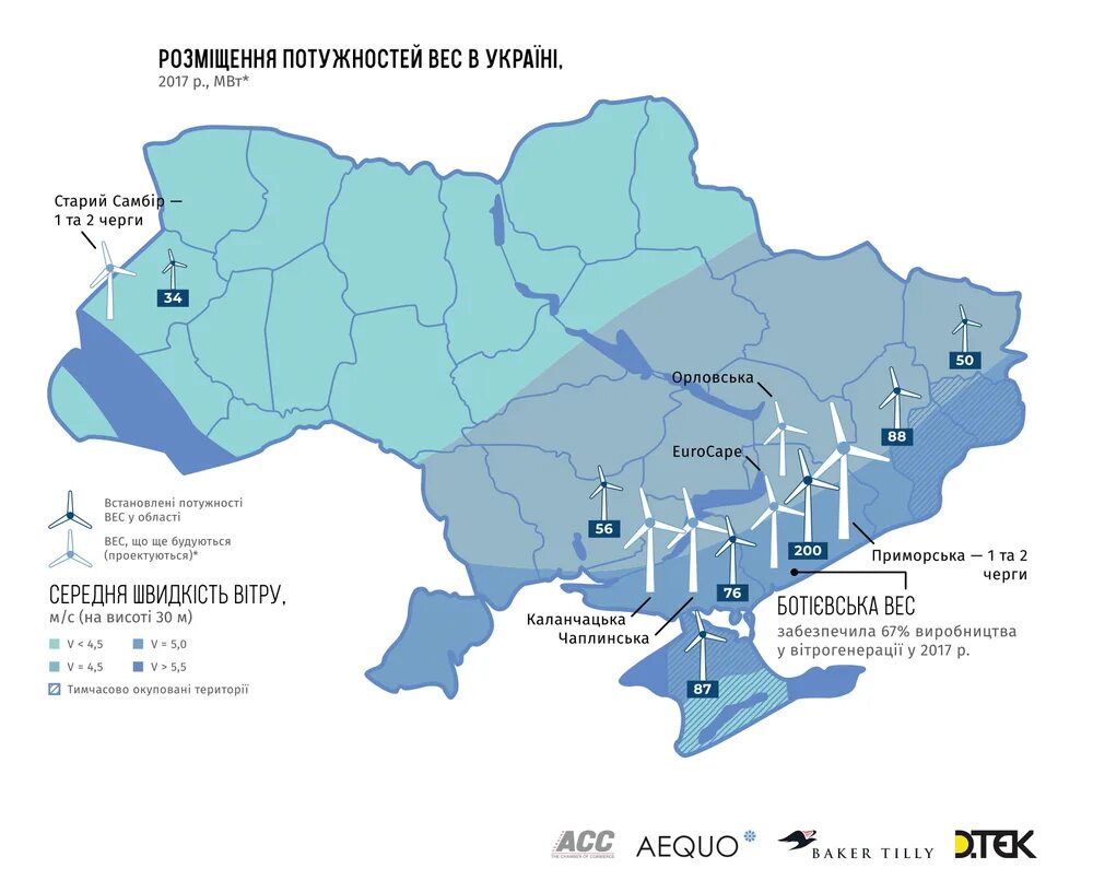 Сколько атомных на украине. Атомные электростанции Украины на карте. ТЭС Украины на карте. АЭС И ГЭС Украины на карте. Гидроэлектростанции Украины на карте.