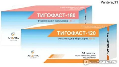 Антигистаминные фексофенадин