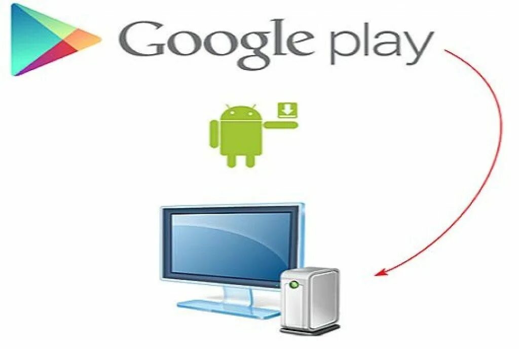 Google Play. Плей Маркет для компьютера. Google Play PC. Google Play Windows. Google play для windows