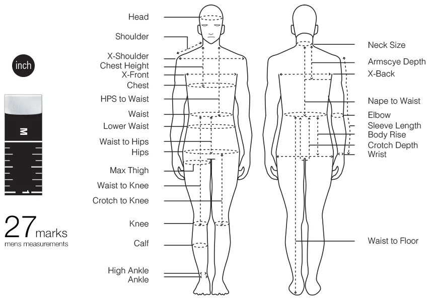 Body style width