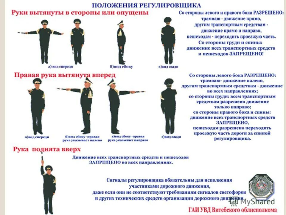 Сигналы регулировщика в картинках с пояснениями. Сигналы регулировщика на перекрестке в картинках с пояснениями. Сигналы регулировщика пдд 2022. Жесты регулировщика для трамваев. Сигналы регулировщика дорожного движения.