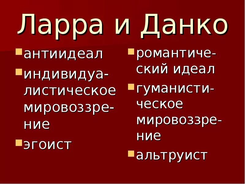 Чем отличается данко от окружающих его. Ларра Данко и Изергиль. Старуха Изергиль Данко и Ларра. Лорра. Сравнительная таблица Ларра и Данко.