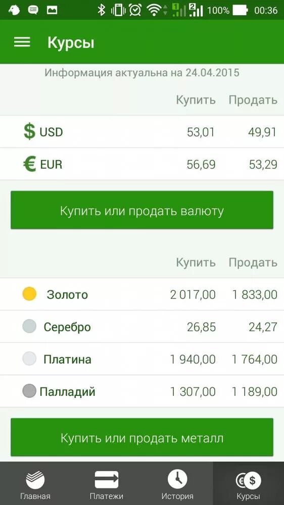 Сбербанк котировки валют. Сбербанк евро. Купить доллар в сбербанке сегодня рублях