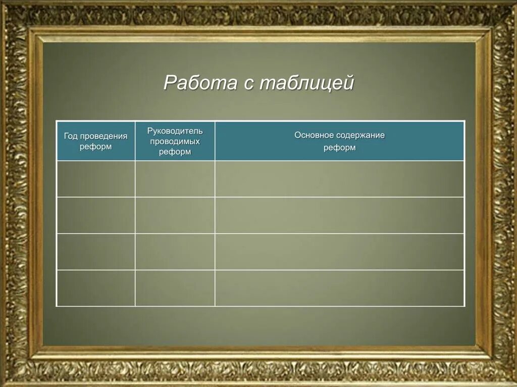 Основное содержание реформы