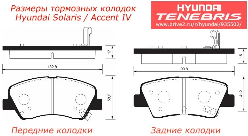 Толщина тормозных колодок Hyundai Solaris 2. Колодки тормозные передние Солярис 2021. Колодки тормозные Хендай Солярис 2021. Толщина передних тормозных колодок Хендай Солярис 2021.