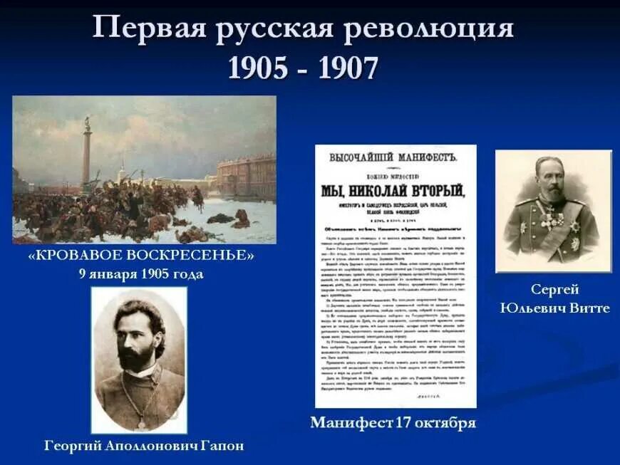 Основные события 1905 1907 в россии