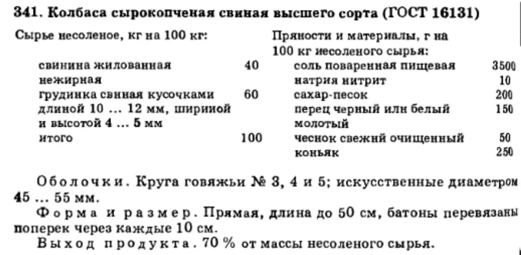 Рецепты 1938. Гост докторской колбасы 1936. рецептуры колбас ссср. колбасы гост ссср рецепты. колбаса докторская по госту 1938 года.
