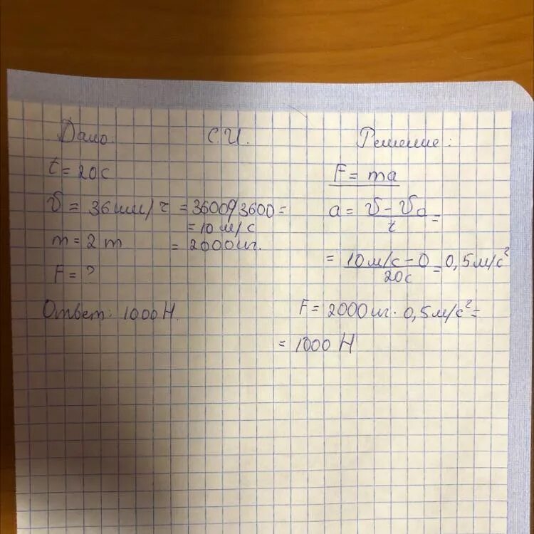 Найдите силу сообщающую автомобилю массой 3.2 т. Найдите силу сообщающую автомобилю массой 3.2 т ускорение если за 15 с. найдите силу сообщающую автомобилю массой 3,2 т ускорение если. найдите силу сообщающую автомобилю массой 3 т ускорение если он за 10. найдите силу сообщающую авто 3,2 т.