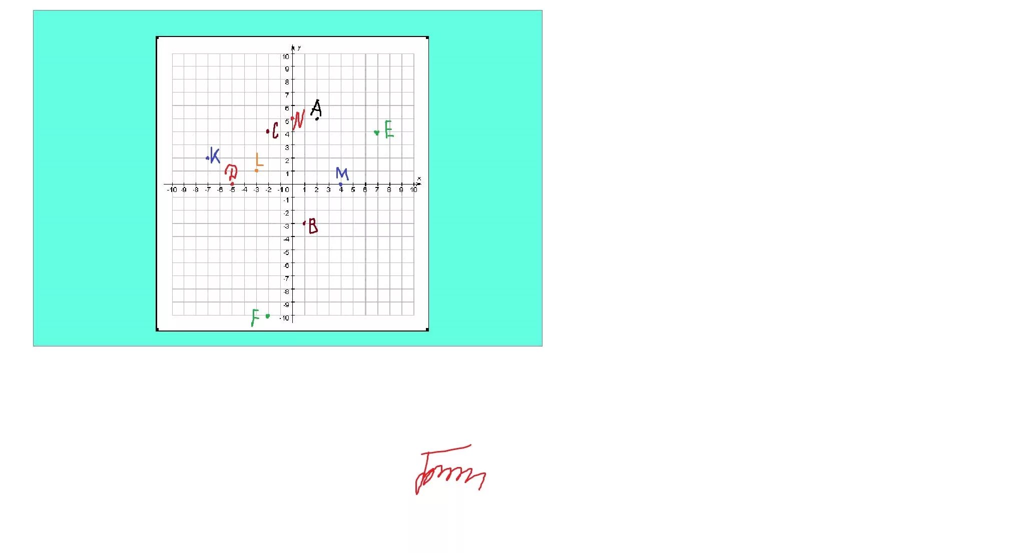 Отметьте на координатной плоскости точки 2 5. Отметьте на координатной плоскости точки 0 10 2. Координатная плоскость 4 класс. Отметьте на координатной плоскости точки а -4 2.
