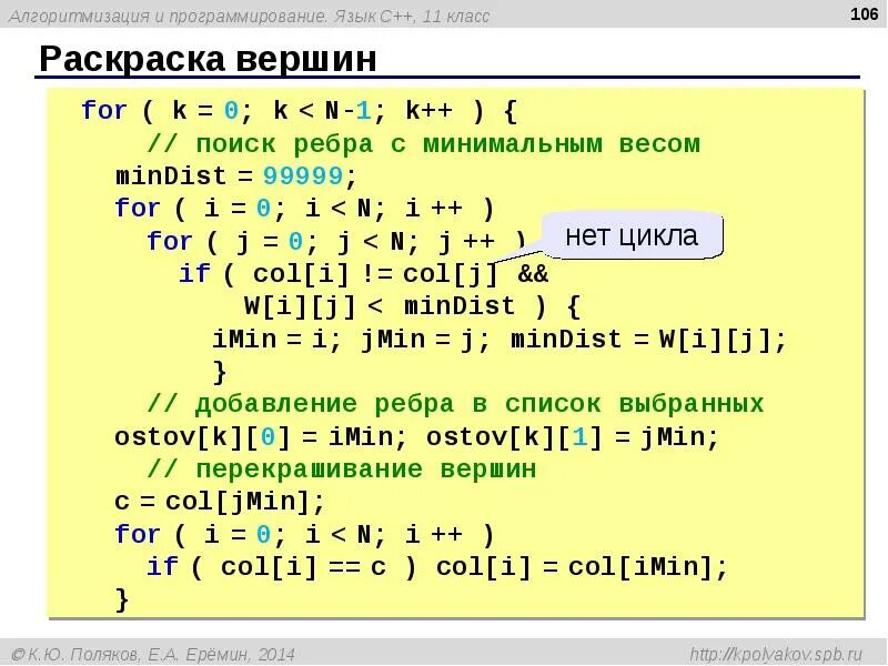 Тест по теме язык программирования. C язык программирования. Си (язык программирования). Язык программирования CB. Программа си язык программирования.