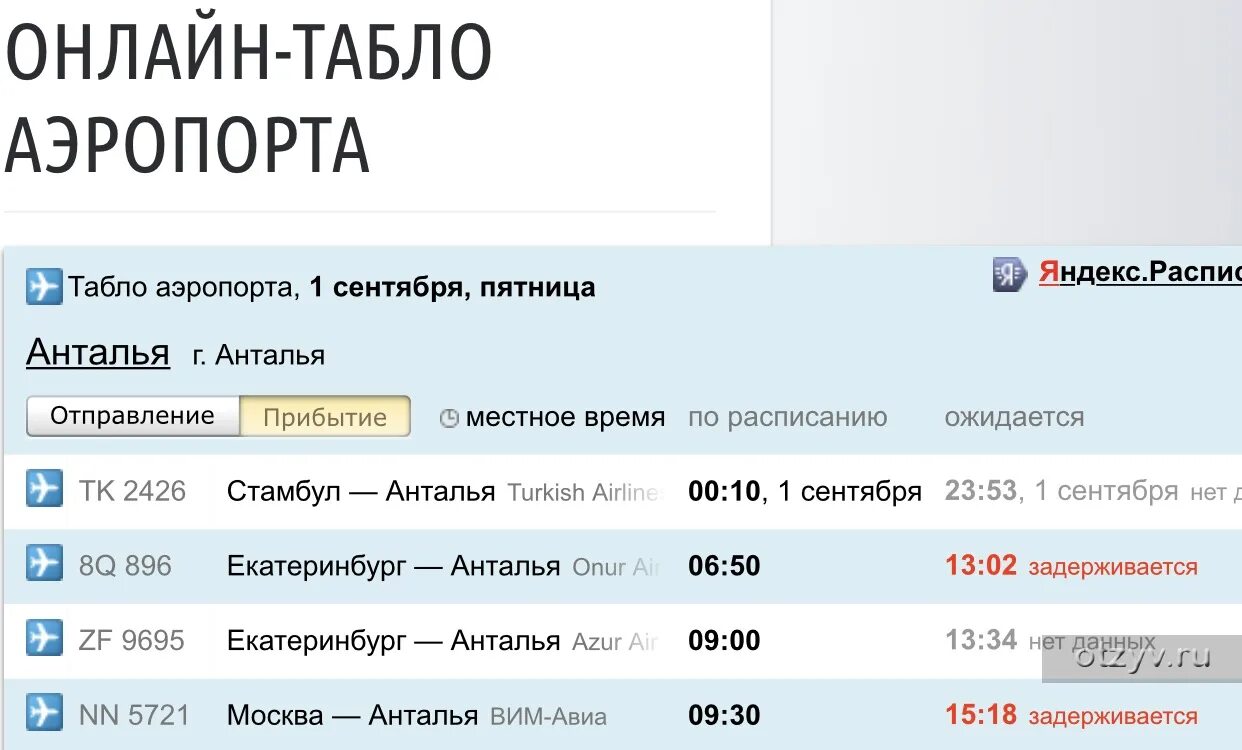 Дубай внуково сегодня прилет табло. Табло аэропорта Анталии международные рейсы. Аэропорт Анталья табло. Аэропорт Анталии табло вылета. Табло аэропорта Анталия.