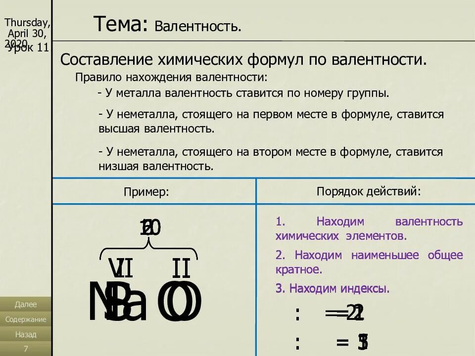 Как составить химическое 8 класс. Алгоритм составления формул по валентности. Составление формул по валентности 8 класс. Составление химических формул по валентности 8 класс. Формулы по химии 8 класс валентность.