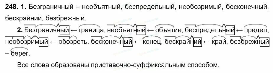 Необъятный состав слова. Необъятный разбор слова по составу. Безбрежный словообразовательный разбор. Словообразовательный разбор безграничный.