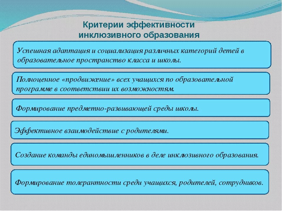 Выбери положение выпадающее из ряда