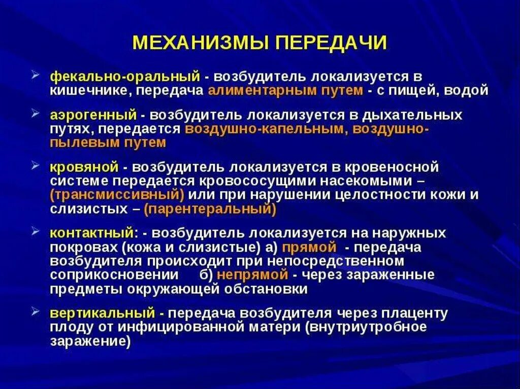 Заболевания через оральный. Контактный механизм передачи инфекции пути. Пути передачи при фекально-оральном механизме передачи. Механизмы передачи возбудителей инфекции микробиология. Механизмы заражения микробиология.