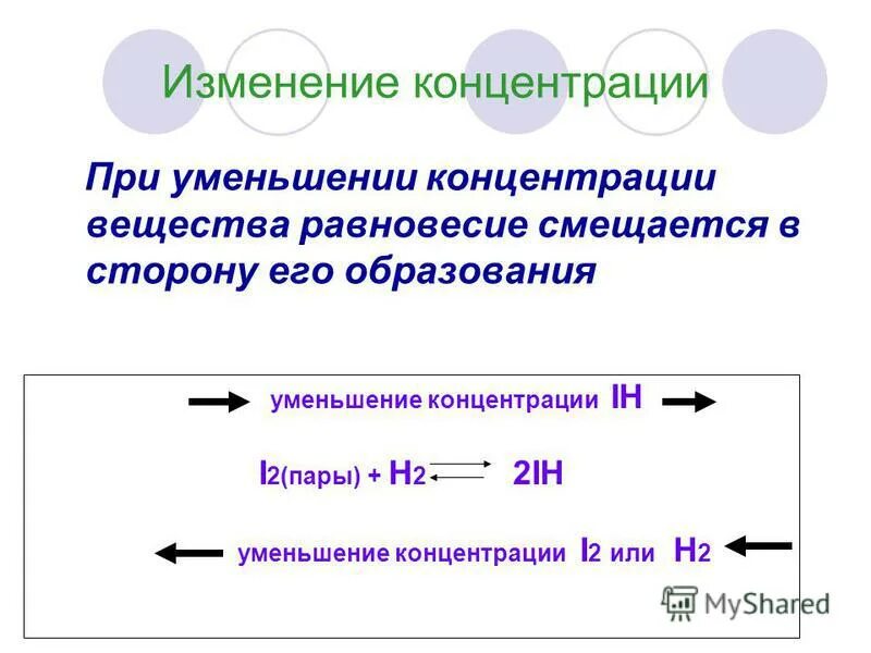 упаривание пробы. уменьшение концентрации кислоты. скорость реакции концентрация. уменьшение концентрации кислоты. Agcl nh3 реакция.
