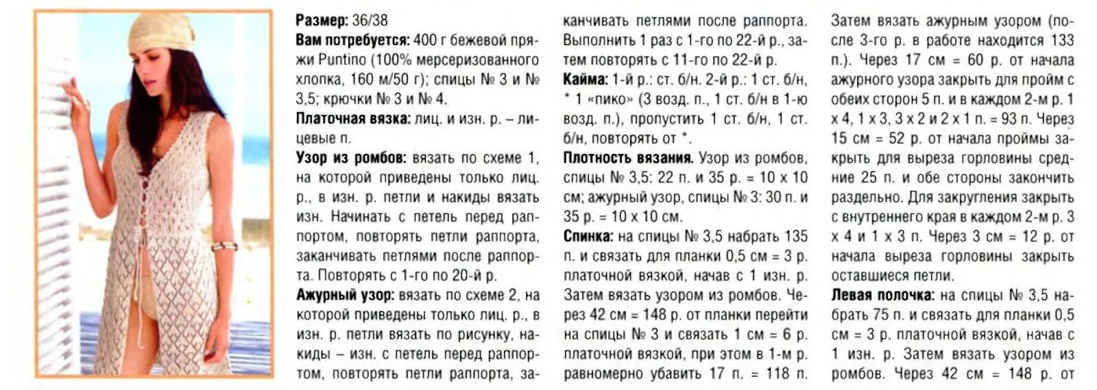 Схема ажурного жилета спицами для женщины. Ажурный жилет спицами для женщин со схемами. ажурный жилет спицами схемы и описание. жилетка женская вязаная спицами схема с описанием.