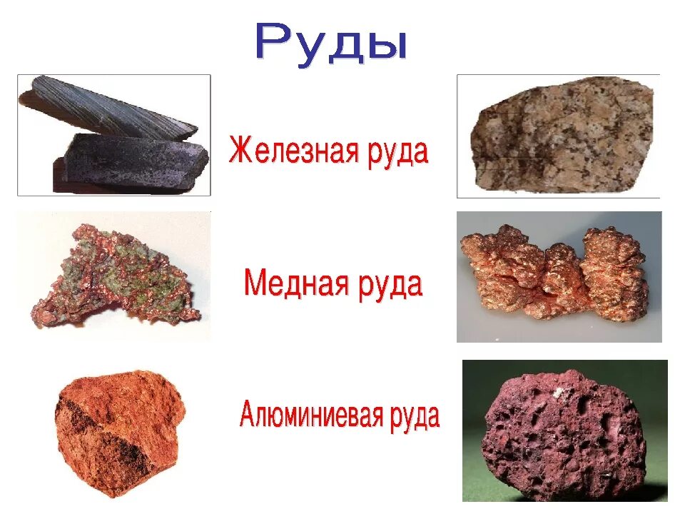 Руды содержащие металл. Железная руда. Руды названия. Полезные ископаемые руда. Металлические руды полезные ископаемые.