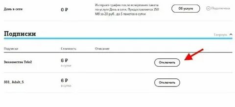 Как узнать теле2 платные услуги и подписки