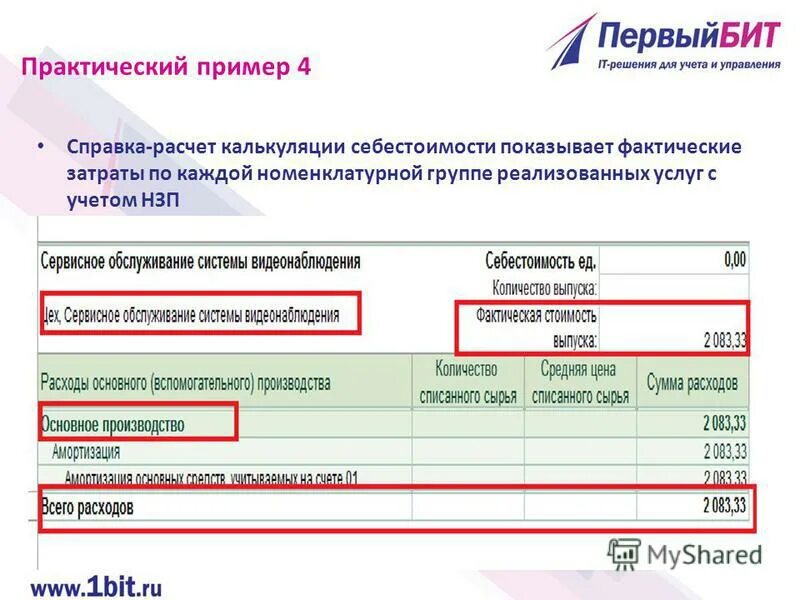 расчет управленческих расходов. учет затрат в управленческом учете. владелец и одновременно руководитель компании рассчитал себестоимость. управление затратами и расчет себестоимости. классификация издержек на постоянные и переменные используется для.