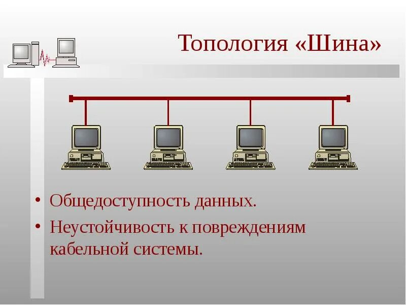 Топология сети общая шина. Топология общая шина. Сетевая топология шина. Топология линейная шина оборудование. Общая шина топология сети.