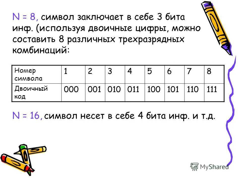 Трехразрядные последовательные двоичные числа. Четырехразрядные двоичные числа. Трёх разрядные двоичный код. Трехразрядный двоичный код для 4. Трехразрядный двоичный код.