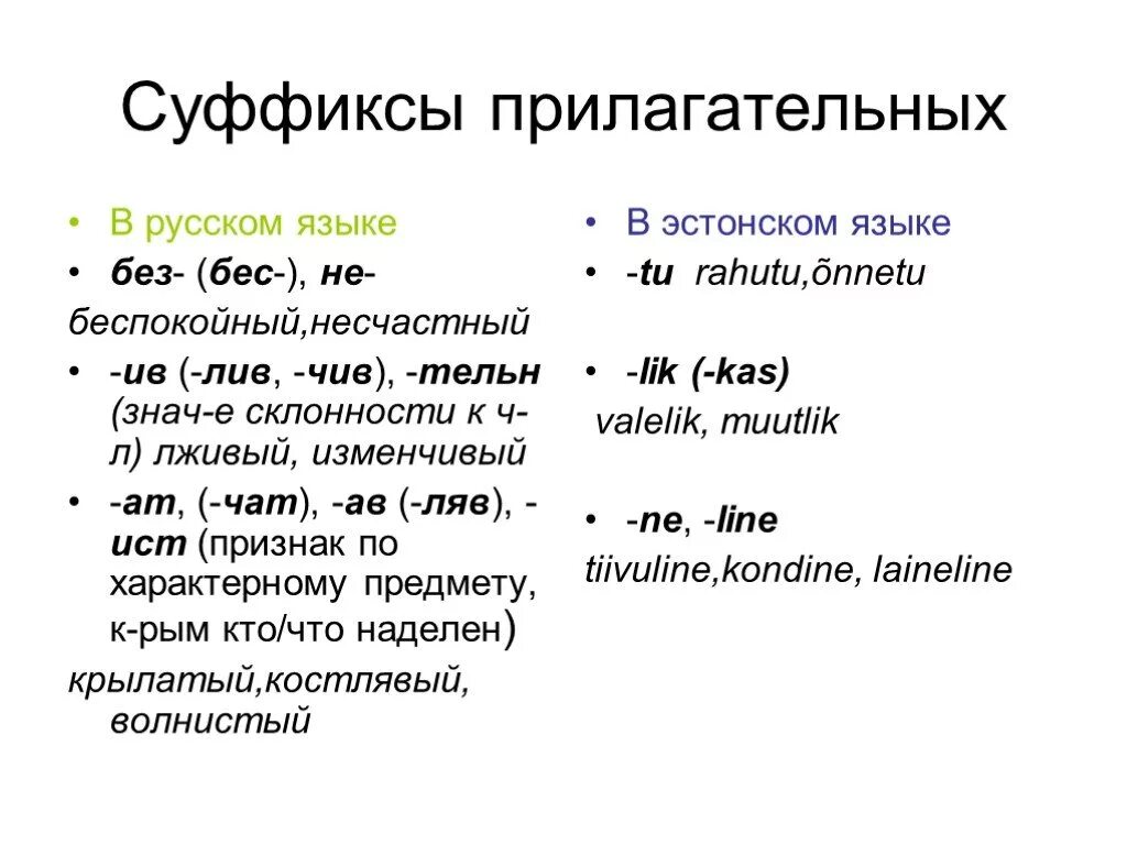 Суффиксы прилагательных в русском. Прилагательные с суффиксом к. Прилагательные с суффиксом чат. Суффиксы прилагательных примеры.