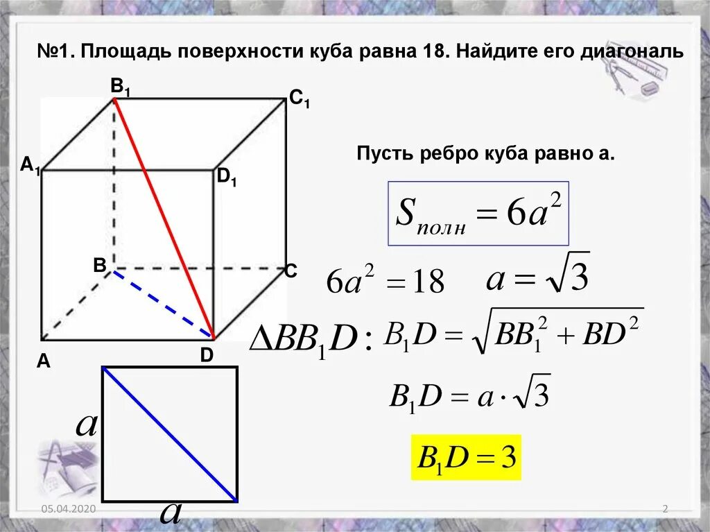 Площадь поверхности доски. Площадь поверхности доски