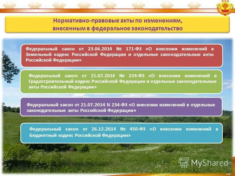 Порядок безвозмездной передачи земельных участков. Изменения в земельном законодательстве. Внесение изменений в земельный кодекс. Внесение изменений в земельный кодекс. Поправки в земельный кодекс.