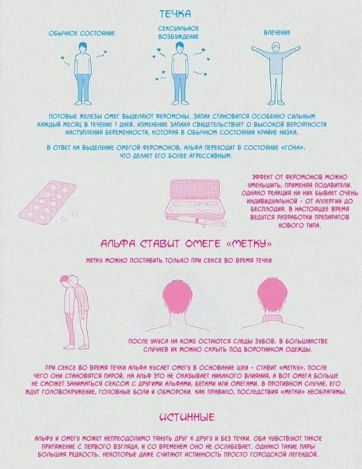 Препараты для задержки семяизвержения. Жан и эрен и леви. Что такое течка у мужчин. Омегаверс омега течка беременность. Что такое узел в омегаверсе у альфы.