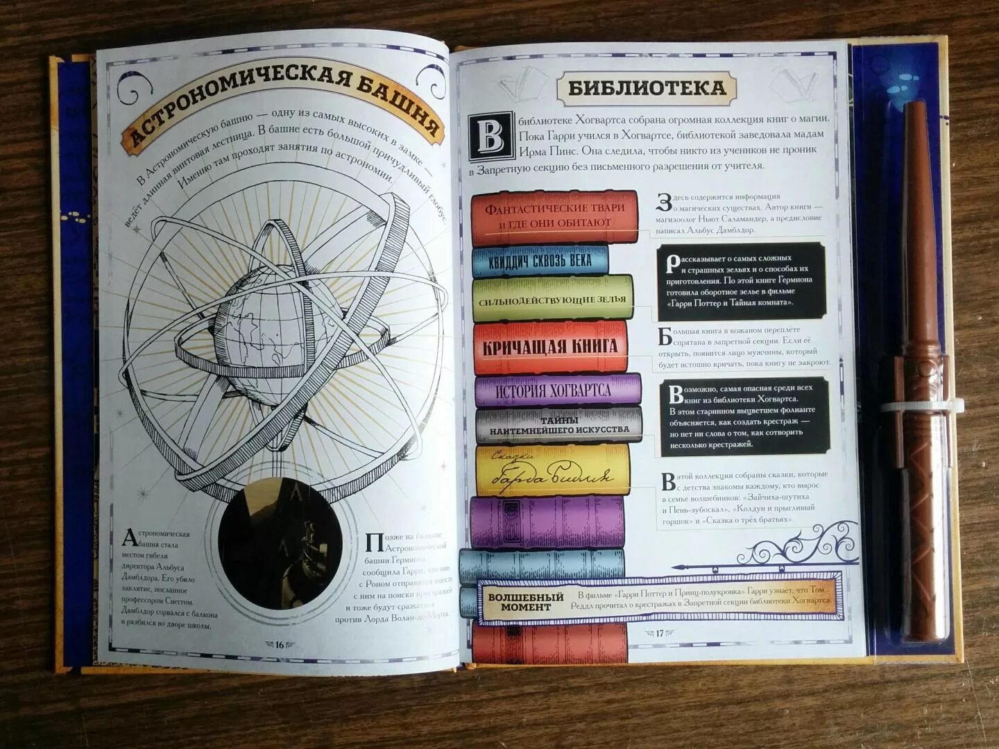 Книги про мародеров читать. Карта мародёров книга. карта мародеров развернутая.