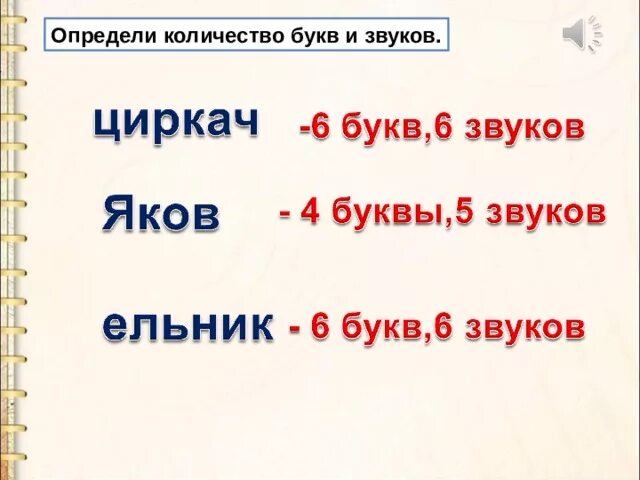 Сколько букв и звуков в слове было. Сколько букв сколько звуков. Определить количество букв и звуков. Как опредедятььколичество букв и щвуков. Определение количества букв и звуков.