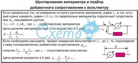 Дополнительное сопротивление к вольтметру