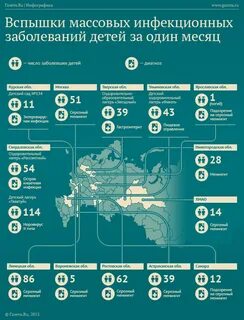 Массовая вспышка