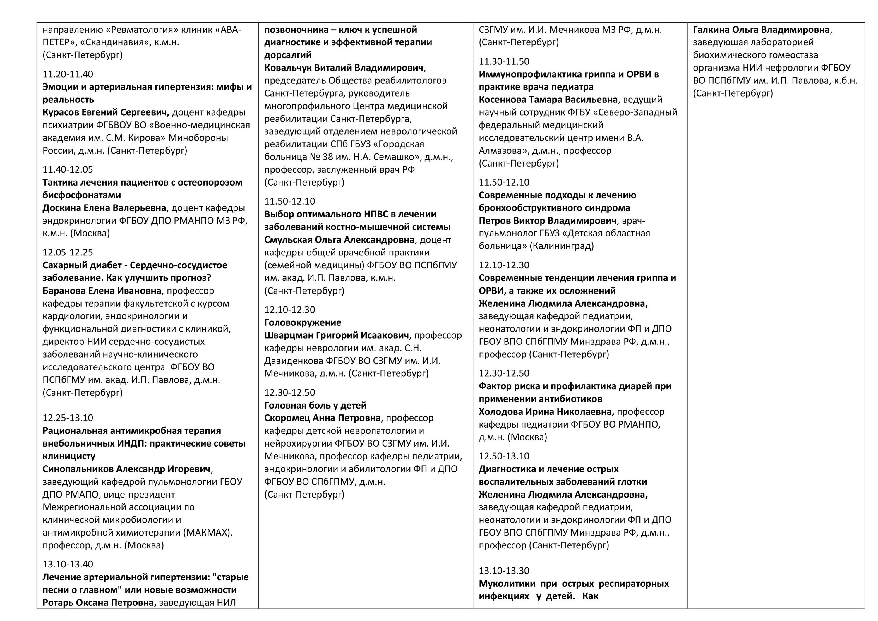 Педиатрия сперанского журнал. Тесты с ответами ФГБОУ ДПО РМАНПО Кафедра общей врачебной практики. Сервис сертификационного тестирования 1с:учебного центра №1 ответы.