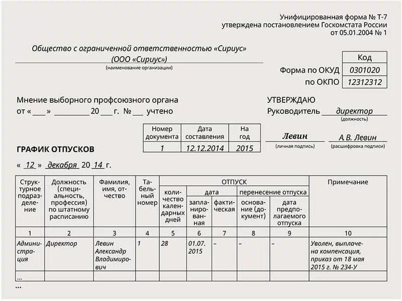 График отпусков нужно ли писать заявление. График отпусков образец заполнения увольнение. увольнение в графике отпусков. планирование отпусков работников график отпусков. запись об увольнении в графике отпусков.