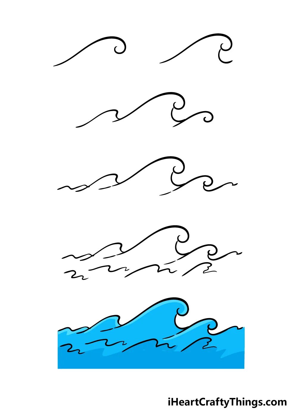 Simple wave