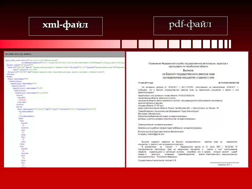 Формат xml из pdf. XML файл. XML Формат что это. Файлы с расширением XML. Документ в формате XML.