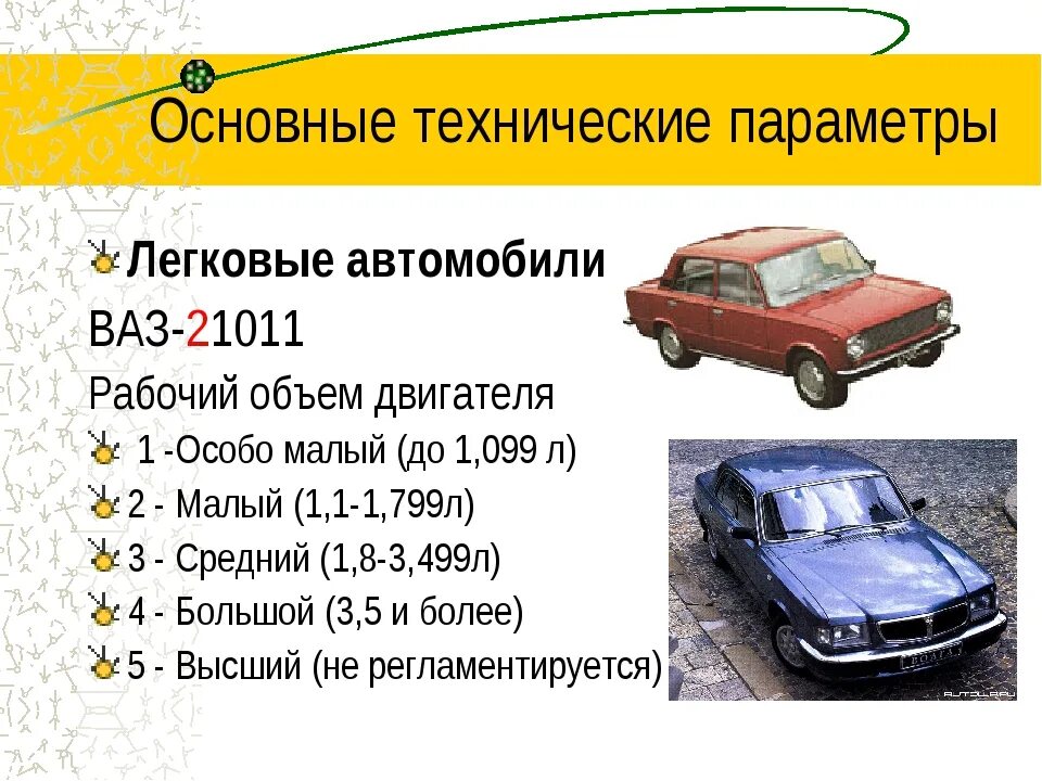 Классификация легковых автомобилей. Классификация автомобилей ВАЗ. Объем двигателя легкового автомобиля. Средний легковой автомобиль.