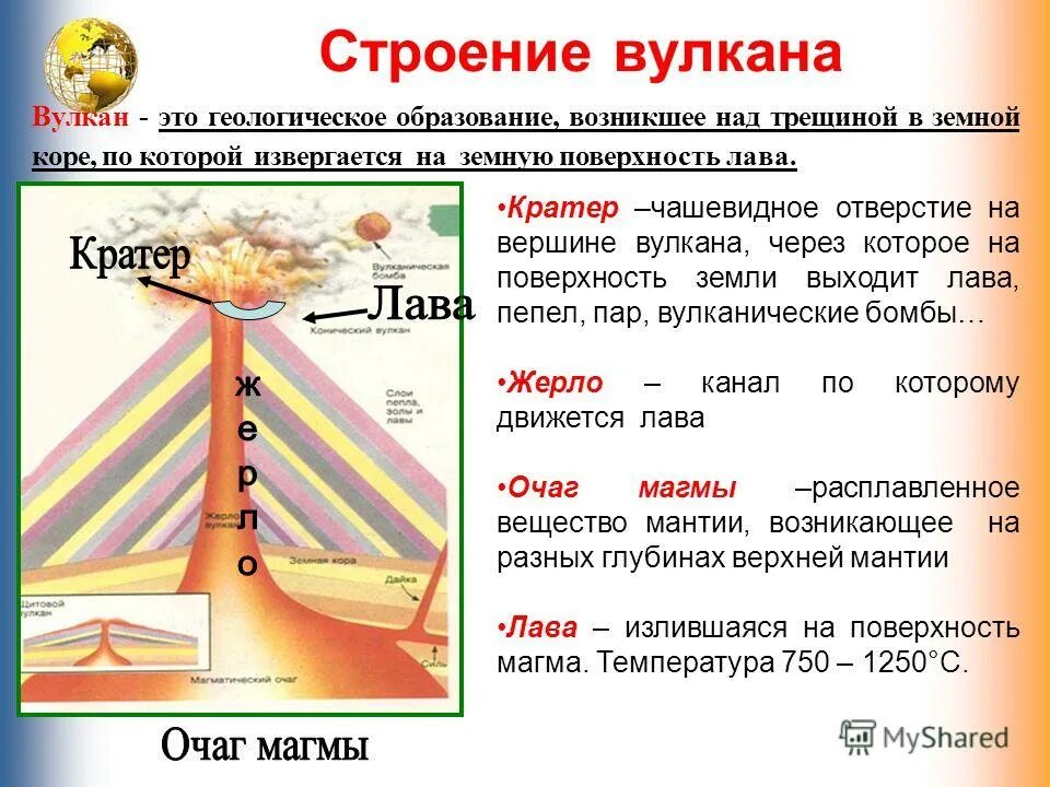 Вулкан определение. Строение вулкана очаг магмы. строение и образование вулканов. строение вулкана 5 класс география. строение вулкана определение.