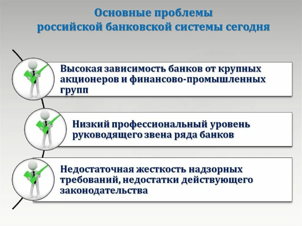 Ряд основных проблем. Основные проблемы банковской системы. основные проблемы банковской системы россии. основные проблемы российской банковской системы сегодня. основные проблемы банковской системы рф.