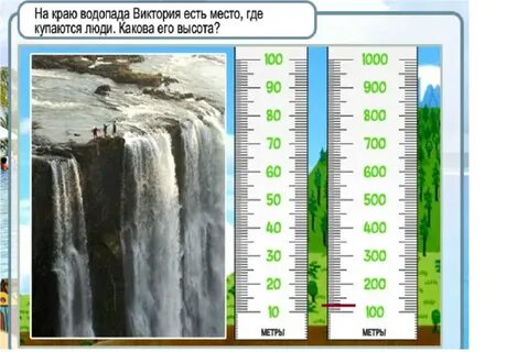 Наименьшая высота от уровня моря