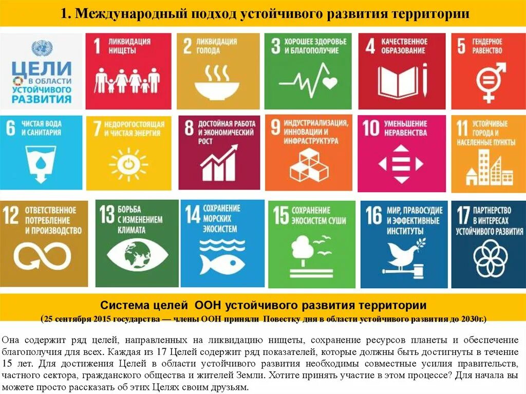 Цели устойчивого развития образования. Индикаторы устойчивого развития оон. цели устойчивого развития экология. цели устойчивого развития городов. цели устойчивого развития экономики.