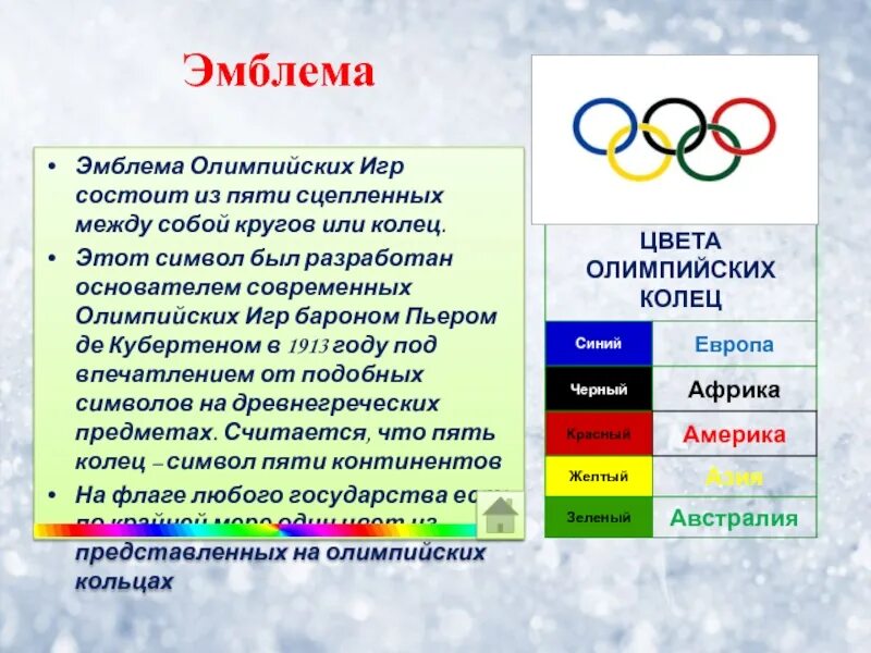 Какие игры в олимпийских играх современности. Возрождение Олимпийских игр. Возрождение Олимпийских игр современности. Эмблема Олимпийских игр. Олимпийские игры современности кратко.