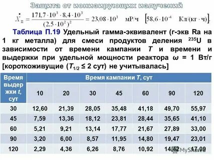 Эквивалент таблица соответствия
