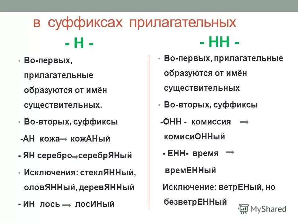 Суффикс ем им в прилагательных