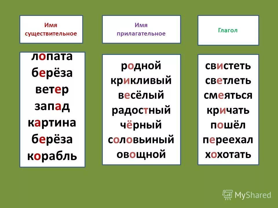 Составленной прилагательное. Льслова прилагательные. 10 Слов существительных. Слова имена существительные прилагательные глагол. Имя существительное слова.