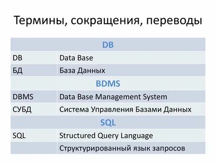Что означает аббревиатура ai в контексте робототехники
