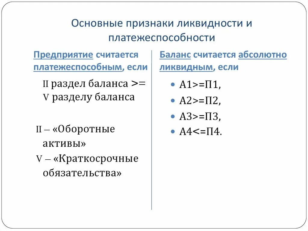 Предприятие является ликвидным